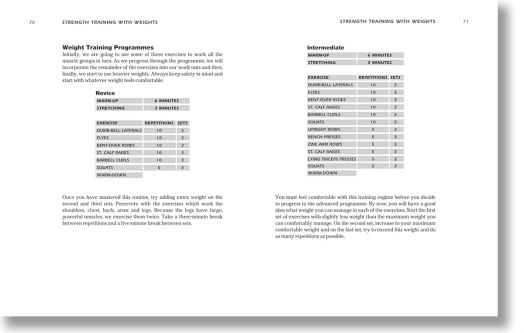 SAS and Special Forces Fitness Training