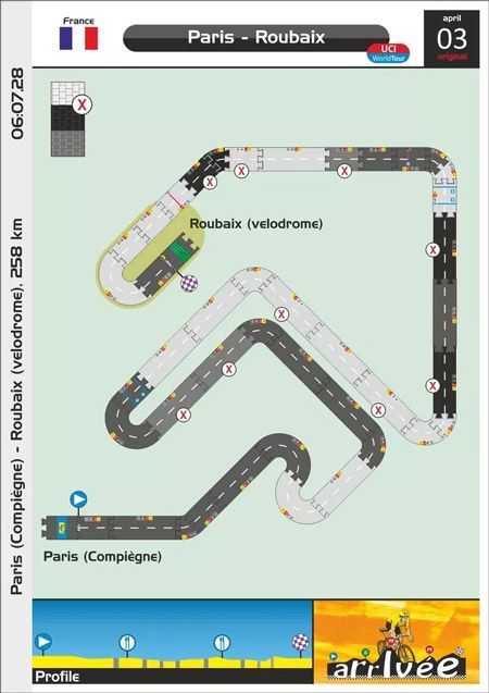 Настолна игра: Arrivee