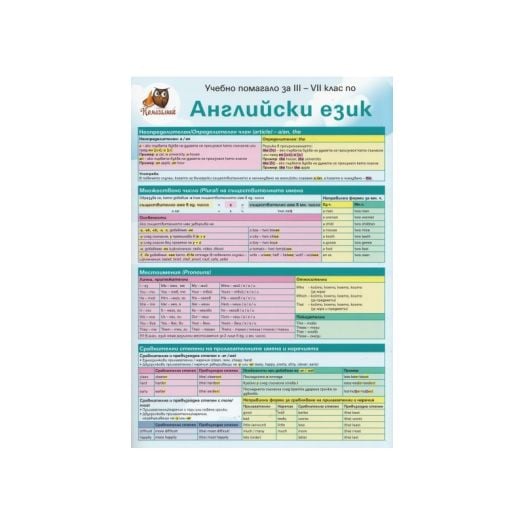 Учебно помагало по английски език за III - VII клас