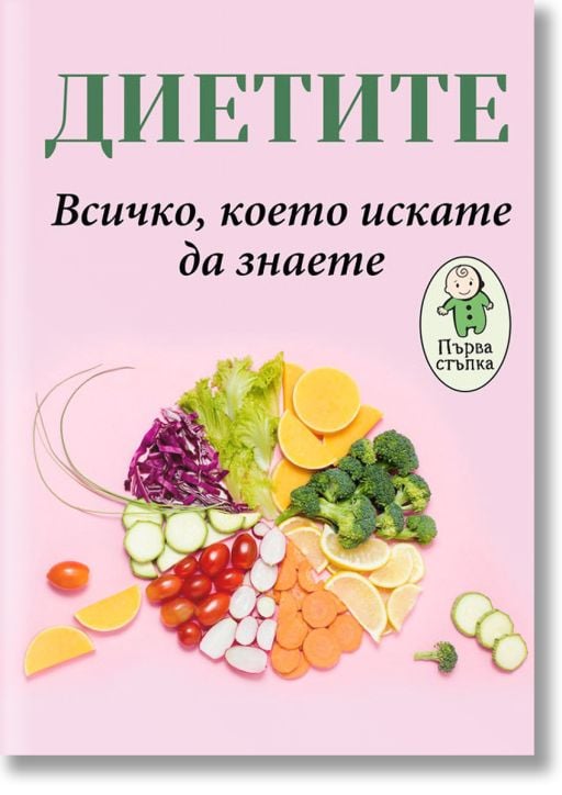 Диетите: Всичко, което искате да знаете