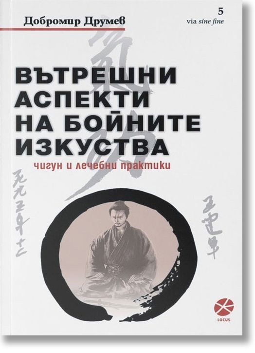 Вътрешни аспекти на бойните изкуства