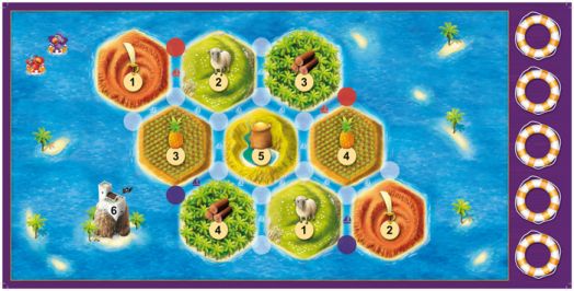 Настолна игра: Катан за деца