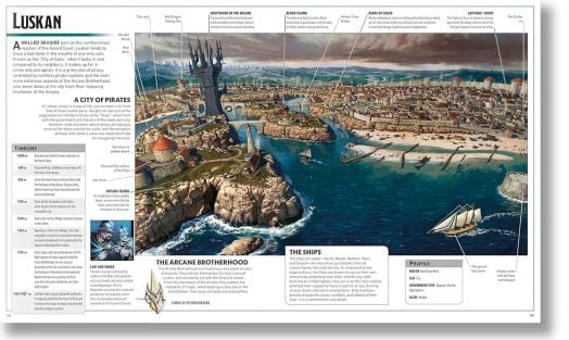 Dungeons and Dragons: The Legend of Drizzt Visual Dictionary