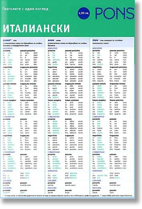 Глаголите с един поглед: италиански език