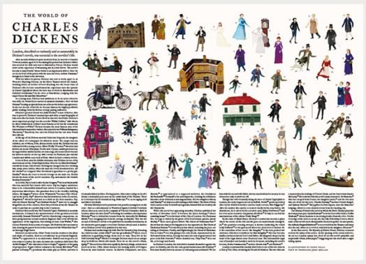 Пъзел Laurence King: The World of Charles Dickens, 1000 части