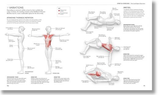Science of Stretch