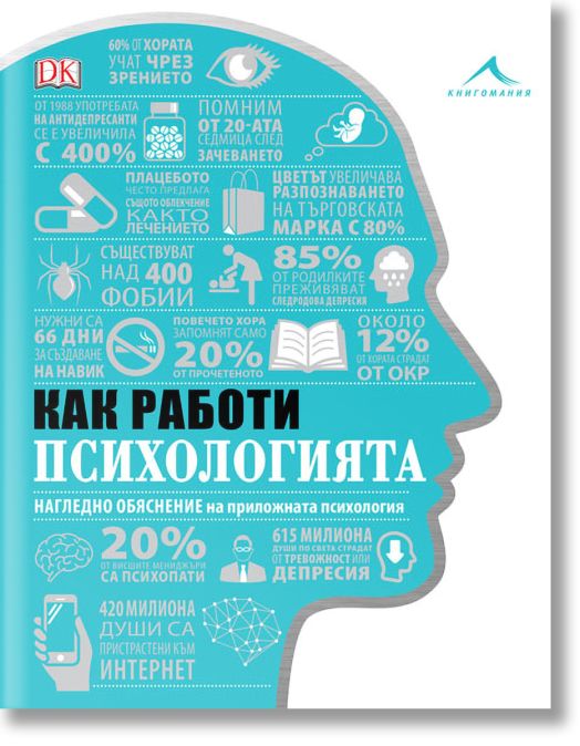 Как работи психологията