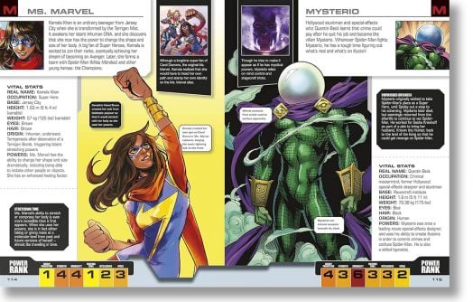 Marvel Spider-Man Character Encyclopedia New Edition