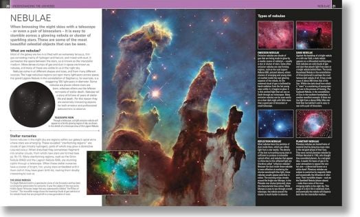 Stargazing for Beginners