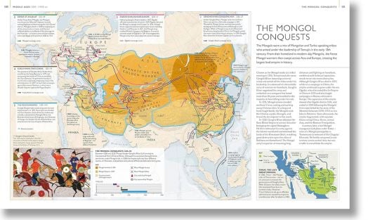 History of the World Map by Map