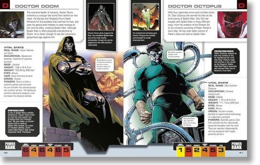 Marvel Spider-Man Character Encyclopedia New Edition