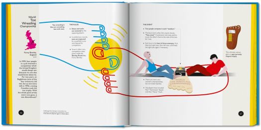 Crazy Competitions. 100 Weird and Wonderful Rituals from Around the World