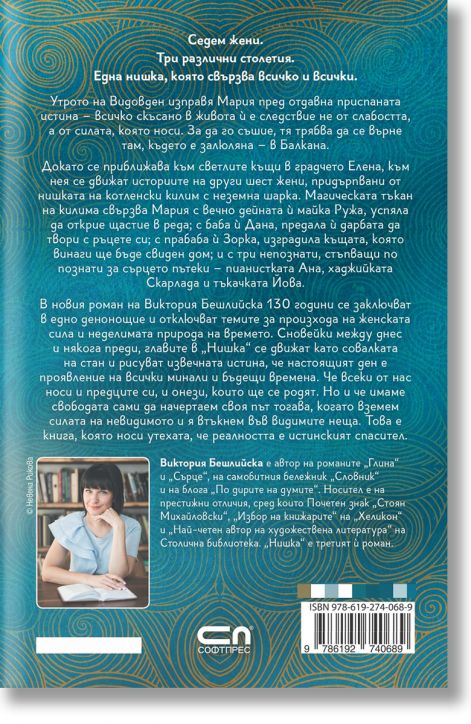 Нишка, твърди корици