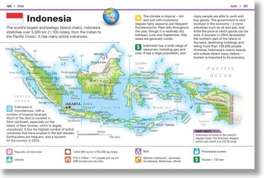 Countries of the World