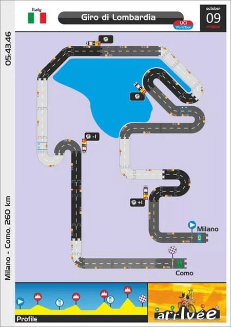 Настолна игра: Arrivee