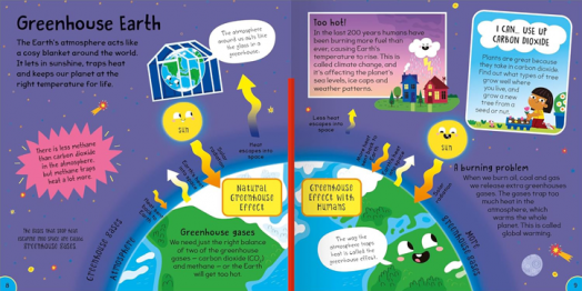 First Thing I Can Do: Saving Our Planet