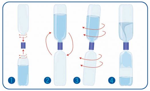 Прибор за водно торнадо в бутилки Moses