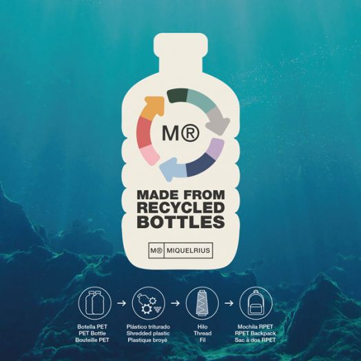 Раница Miquelrius Rider Purple с две отделения, 27 л.