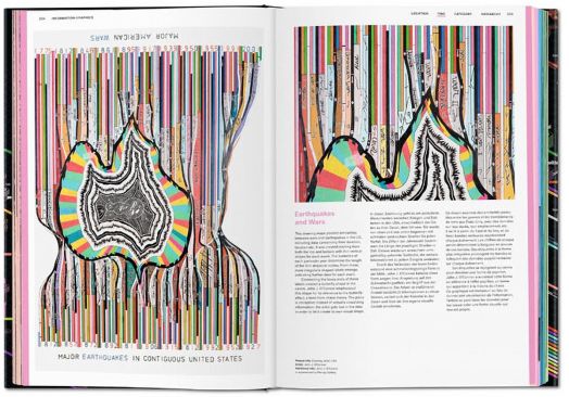 Information Graphics