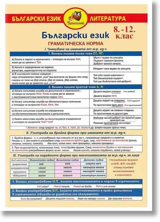 Помагалник по български език от 8.клас до 12.клас