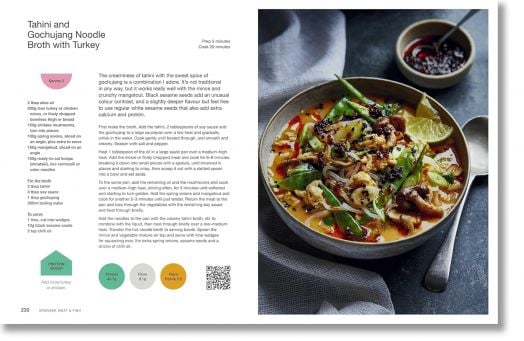 The Doctor's Kitchen: Healthy High Protein