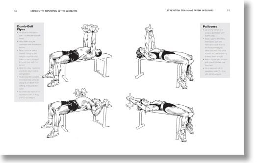 SAS and Special Forces Fitness Training