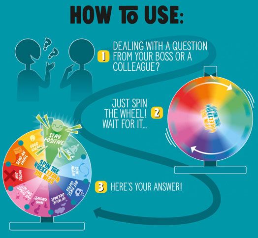 Колело за въпроси и отговори Legami Office Edition