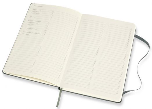 Зелен тефтер Moleskine Pro Collection Large Forest Green с твърди корици