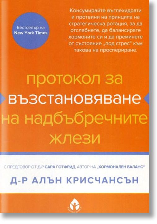 Протокол за възтановяване на надбъбречните жлези