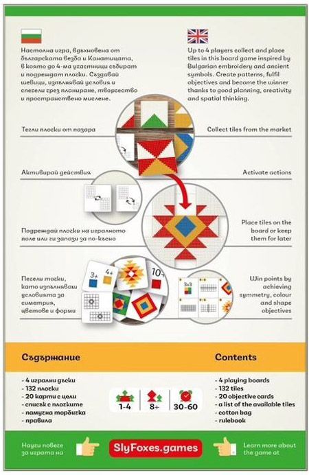 Настолна игра: ЕТНО