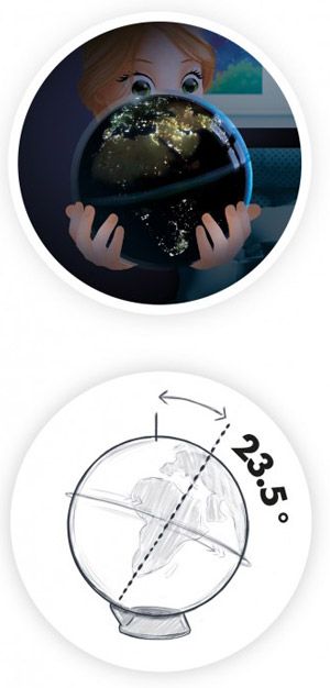 Светещ въртящ се глобус Buki