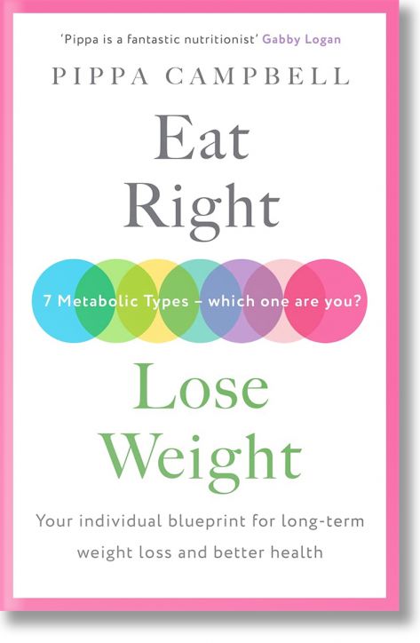 Eat Right, Lose Weight