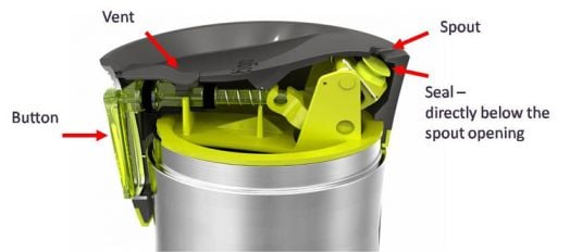 Термочаша Contigo West Loop Tangerine от неръждаема стомана