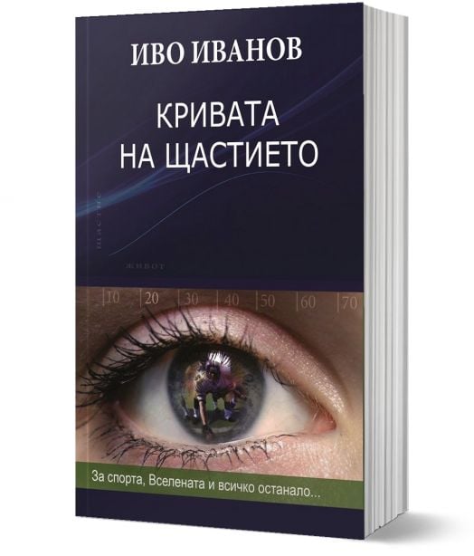 Кривата на щастието