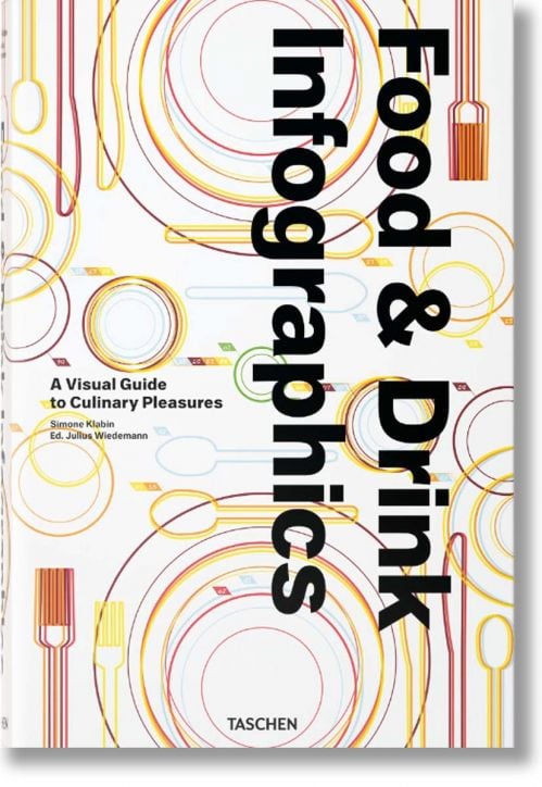 Food & Drink Infographics. A Visual Guide to Culinary Pleasures