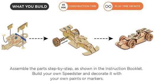 Дървен конструктор Smartivity - Състезателна кола