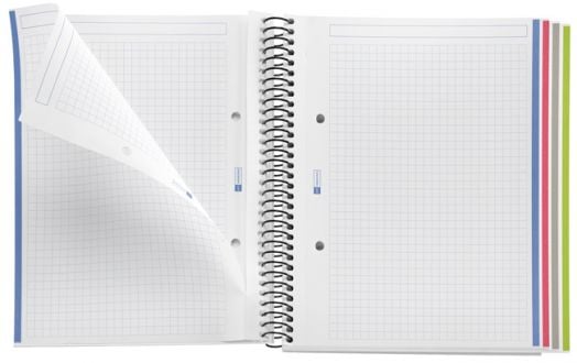 Тетрадка Miquelrius The Original А5 със спирала, 160 листа на малки квадратчета