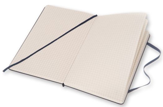 Класически син тефтер Moleskine Classic Blue Sapphire с твърди корици и листа на малки квадратчета