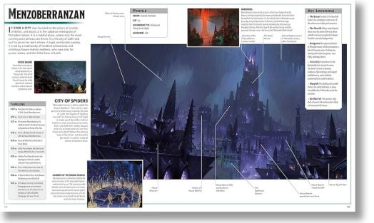 Dungeons and Dragons: The Legend of Drizzt Visual Dictionary