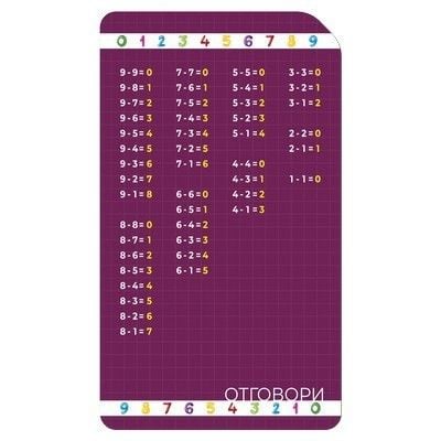 Учи и играй навсякъде: Математическа война. Изваждам цифрите до 9