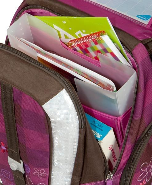 Комплект ученическа раница Schneiders True Love, ергономик