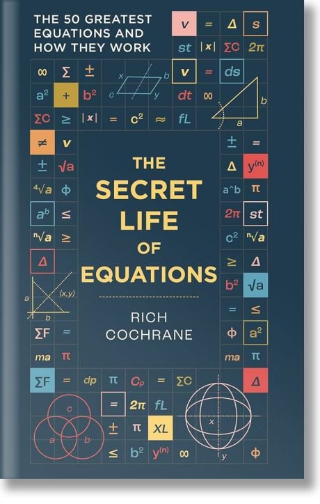 The Secret Life of Equations