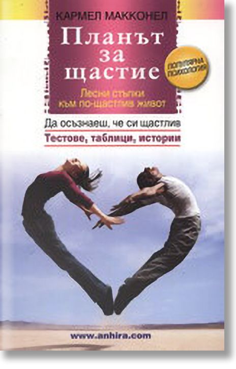 Планът за щастие