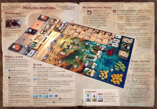 Настолна игра: Изгубените руини на Арнак