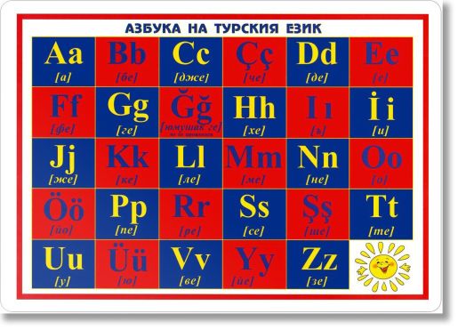 Мини табло: Азбука на турския език