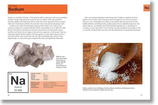 The Periodic Table Illustrated