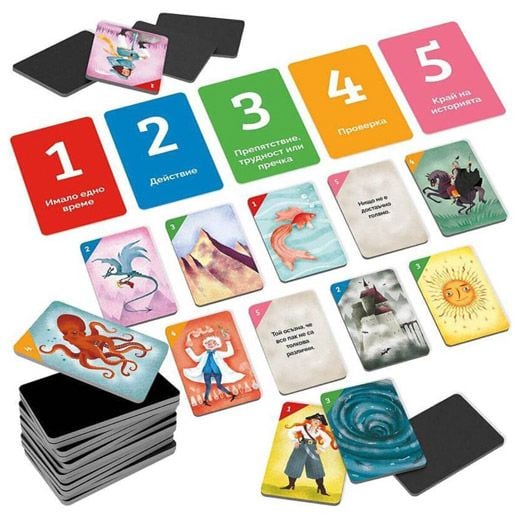 Настолна игра Ludic: Разказвач на истории