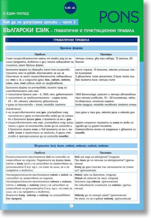 С един поглед: Как да не допускаме грешки, част 3: Граматични и пунктуационни правила в българския език