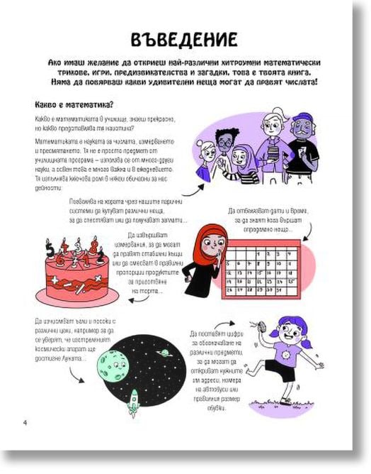 91 страхотни математически трика