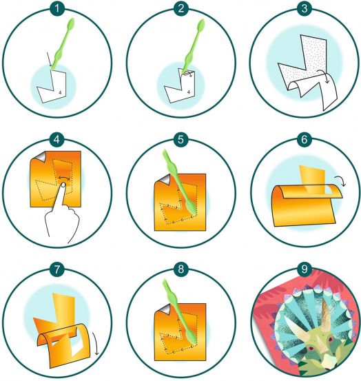 Креативен комплект Djeco: Направи картини с фолио, динозаври